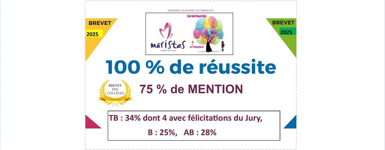 Visuel : 